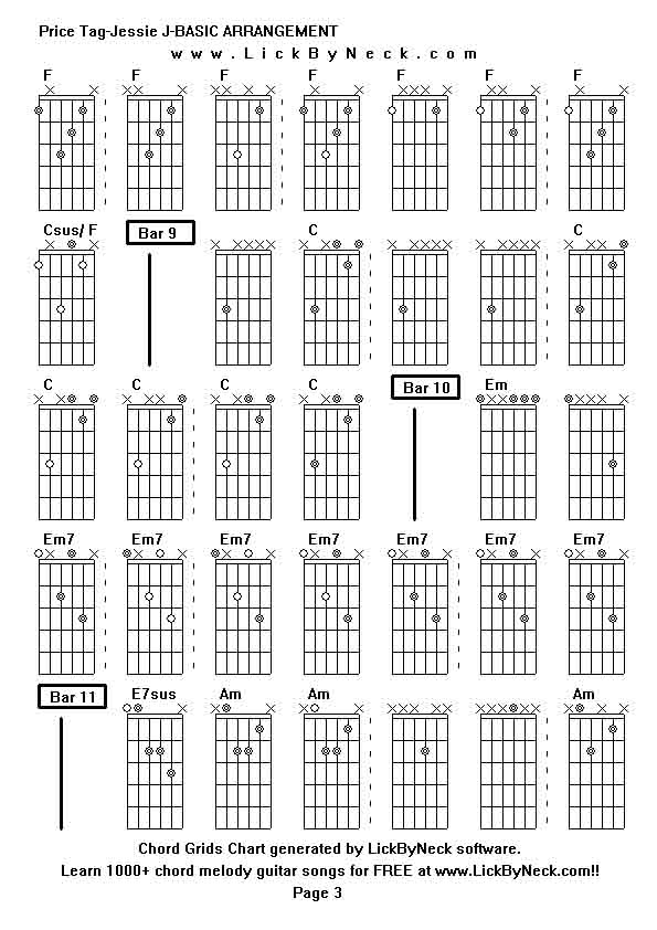 Chord Grids Chart of chord melody fingerstyle guitar song-Price Tag-Jessie J-BASIC ARRANGEMENT,generated by LickByNeck software.